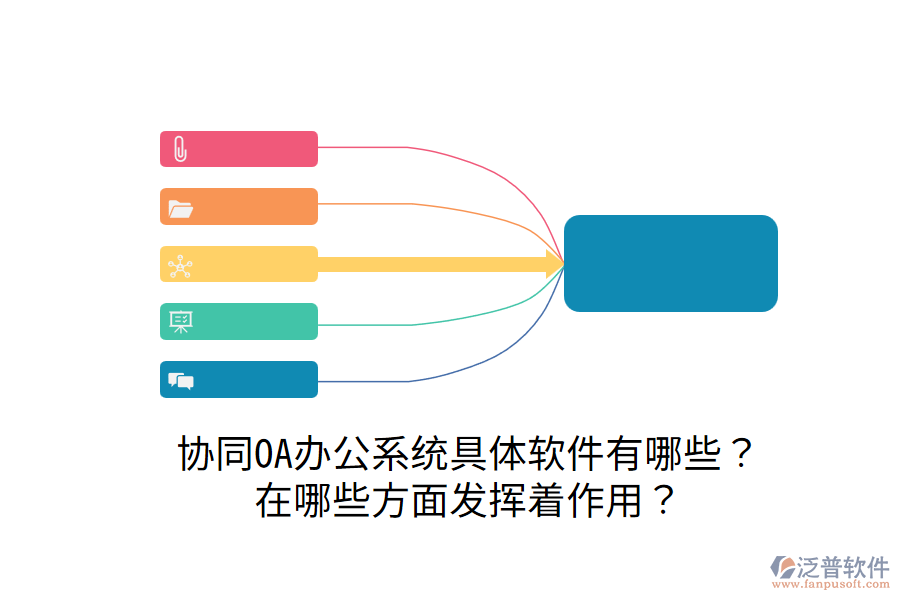 協(xié)同OA辦公系統(tǒng)具體軟件有哪些？在哪些方面發(fā)揮著作用？