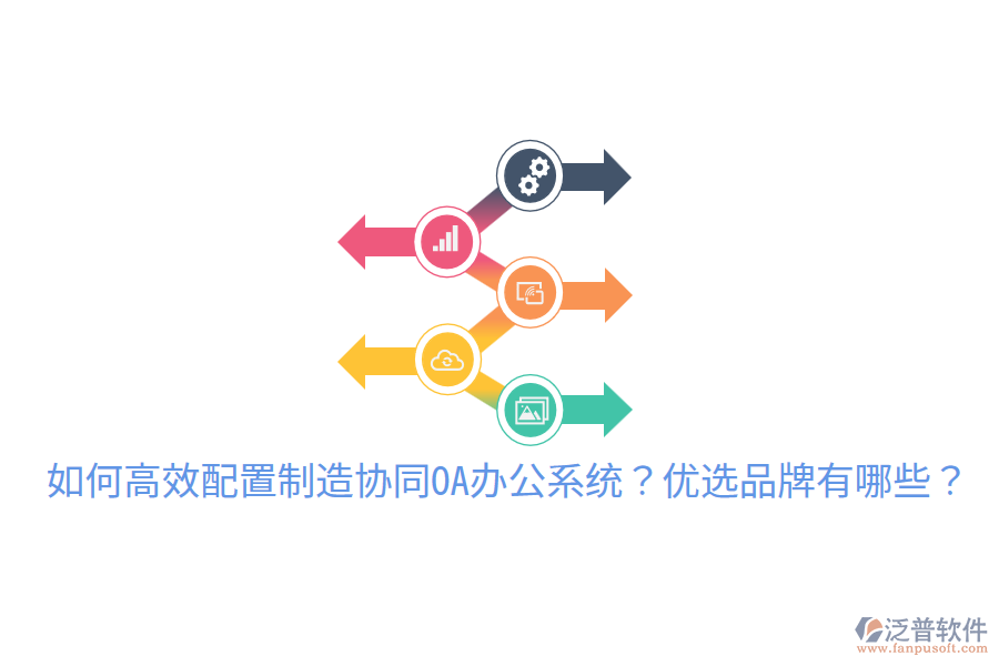  如何高效配置制造協(xié)同<a href=http://52tianma.cn/oa/ target=_blank class=infotextkey>OA辦公系統(tǒng)</a>？?jī)?yōu)選品牌有哪些？