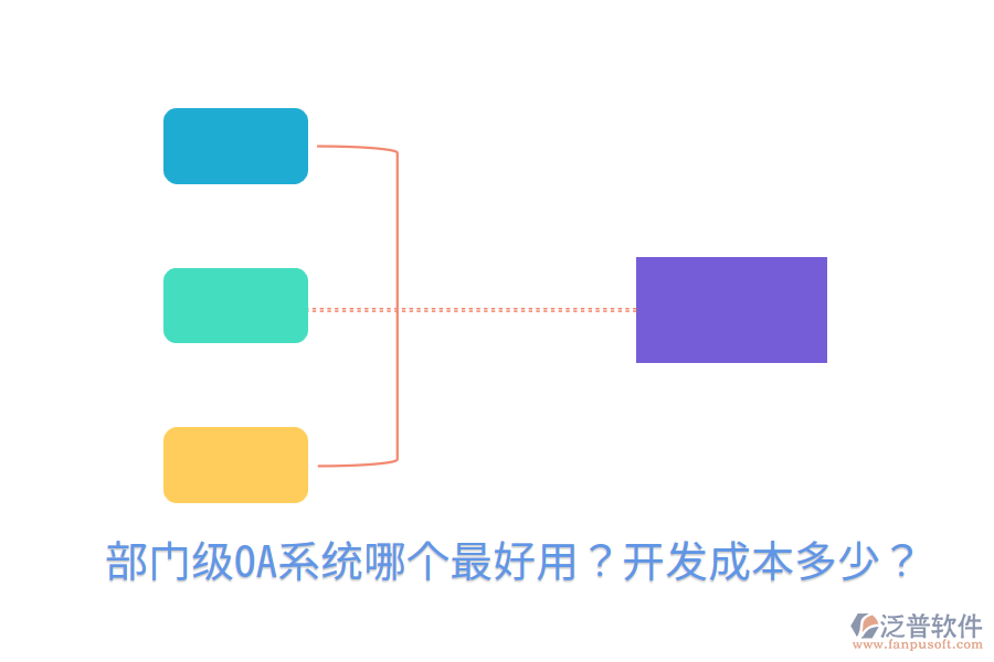  部門級OA系統(tǒng)哪個最好用？開發(fā)成本多少？