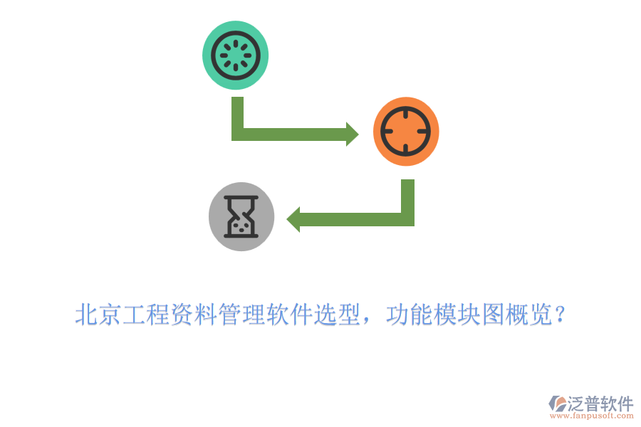 北京工程資料管理軟件選型，功能模塊圖概覽？