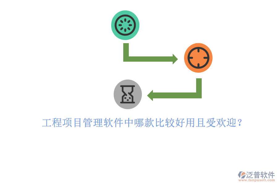 工程項目管理軟件中哪款比較好用且受歡迎？