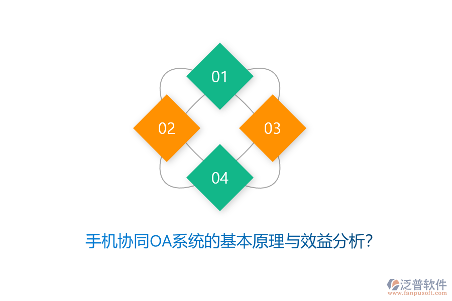 手機協(xié)同OA系統(tǒng)的基本原理與效益分析？