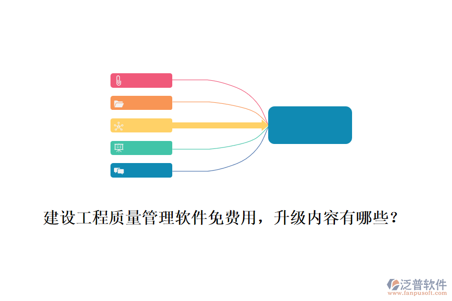 建設(shè)工程質(zhì)量管理軟件免費(fèi)用，升級(jí)內(nèi)容有哪些？