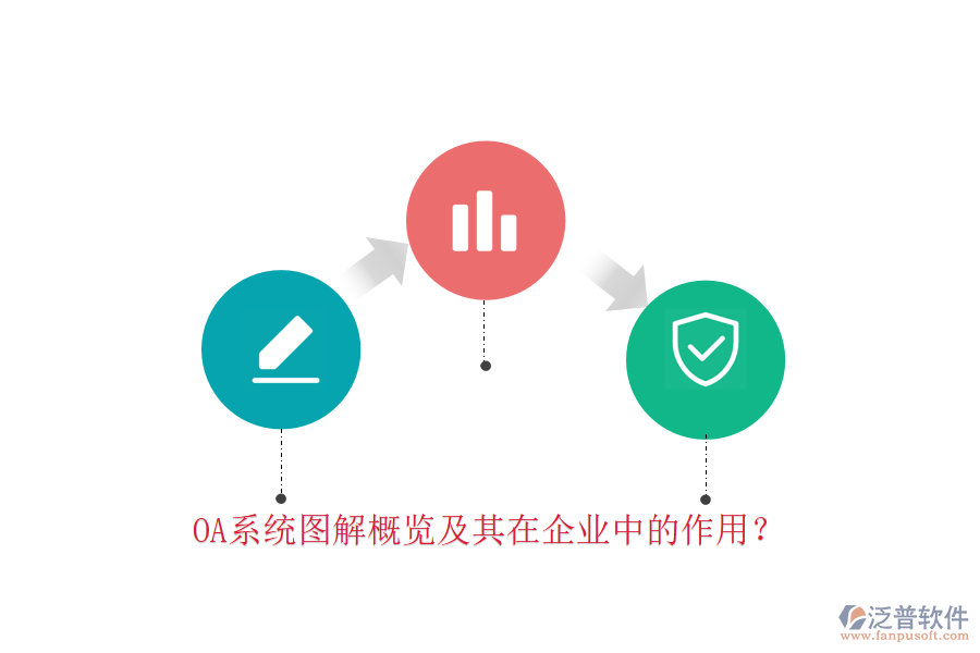 OA系統(tǒng)圖解概覽及其在企業(yè)中的作用？