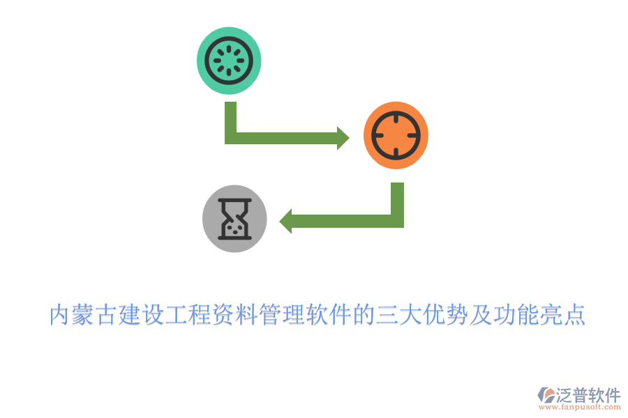 內(nèi)蒙古建設(shè)工程資料管理軟件的三大優(yōu)勢及功能亮點(diǎn)