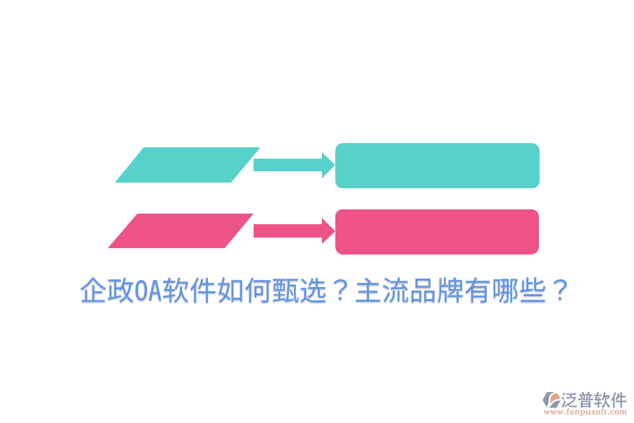  企政OA軟件如何甄選？主流品牌有哪些？