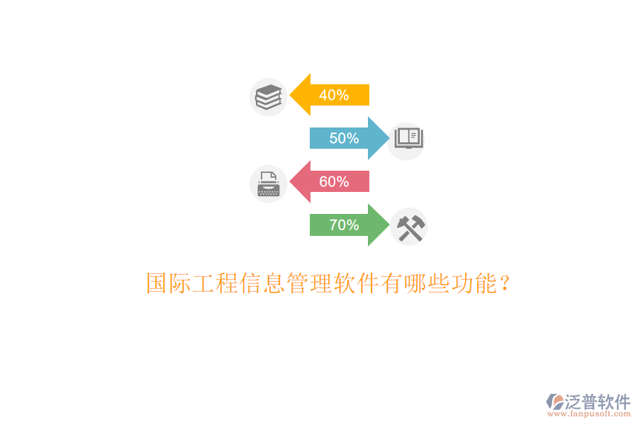 國際工程信息管理軟件有哪些功能?