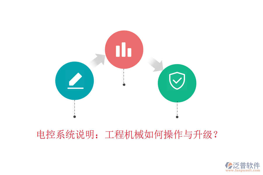 電控系統(tǒng)說(shuō)明：工程機(jī)械如何操作與升級(jí)？