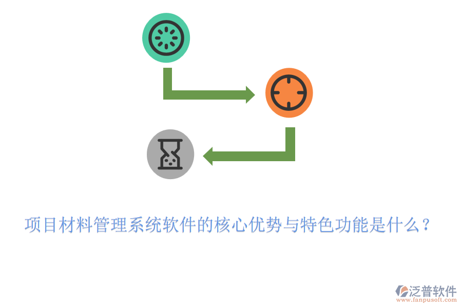 項目材料管理系統(tǒng)軟件的核心優(yōu)勢與特色功能是什么？