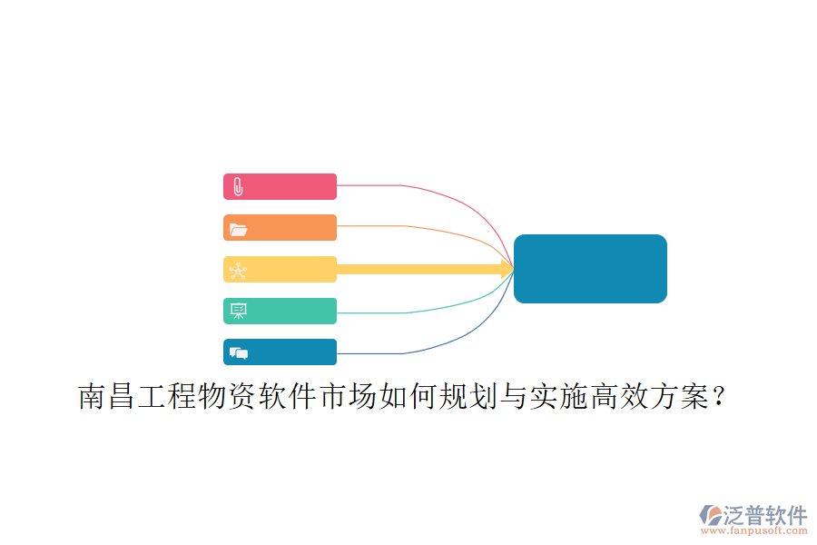 南昌工程物資軟件市場(chǎng)如何規(guī)劃與實(shí)施高效方案?