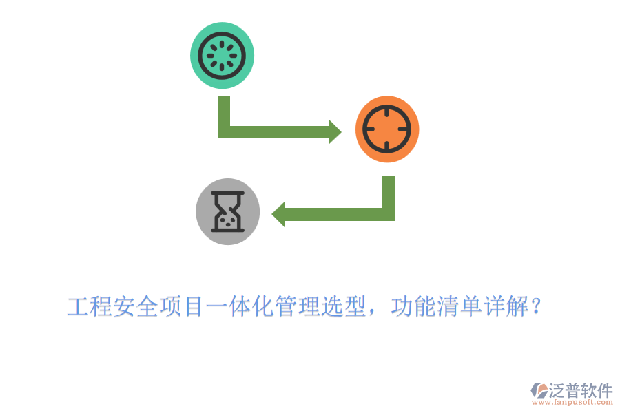 工程安全項(xiàng)目一體化管理選型，功能清單詳解？