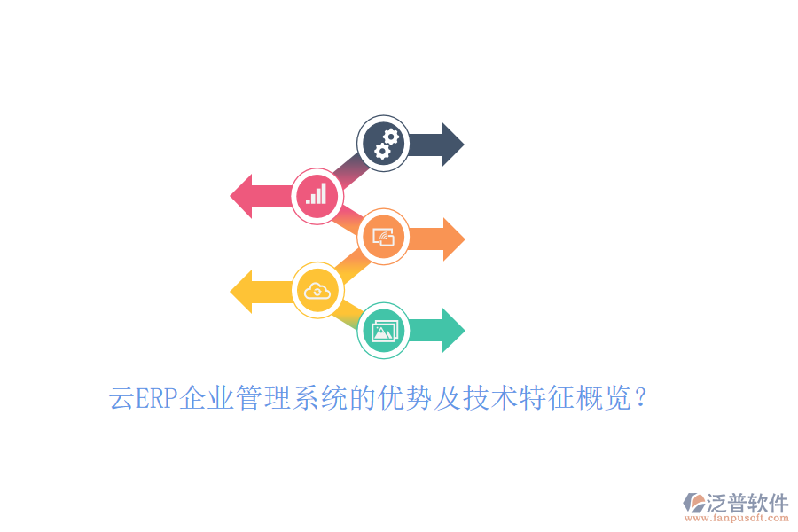 云ERP企業(yè)管理系統(tǒng)的優(yōu)勢(shì)及技術(shù)特征概覽？