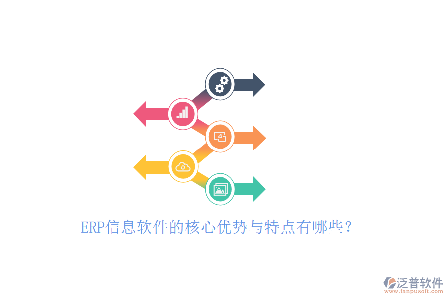 ERP信息軟件的核心優(yōu)勢(shì)與特點(diǎn)有哪些？