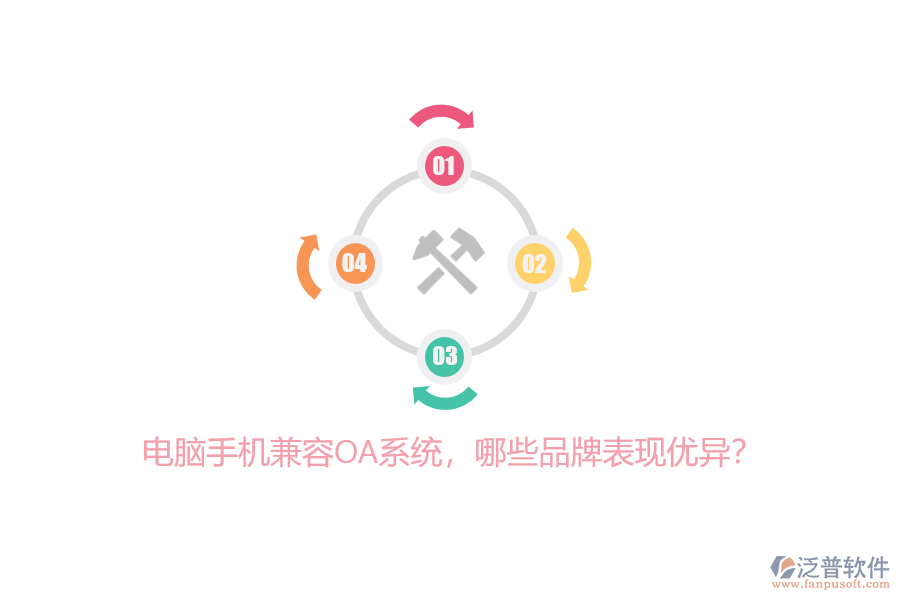 電腦手機(jī)兼容OA系統(tǒng)，哪些品牌表現(xiàn)優(yōu)異？