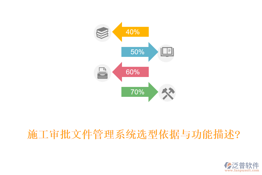 施工審批文件管理系統(tǒng)選型依據(jù)與功能描述?