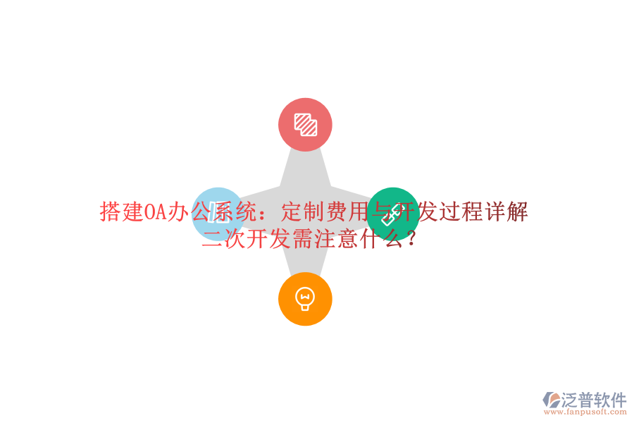 搭建OA辦公系統(tǒng)：定制費用與開發(fā)過程詳解，<a href=http://52tianma.cn/Implementation/kaifa/ target=_blank class=infotextkey>二次開發(fā)</a>需注意什么？