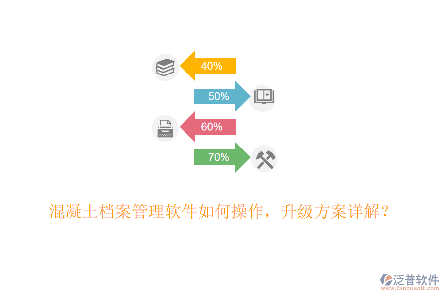 混凝土檔案管理軟件如何操作，升級方案詳解？