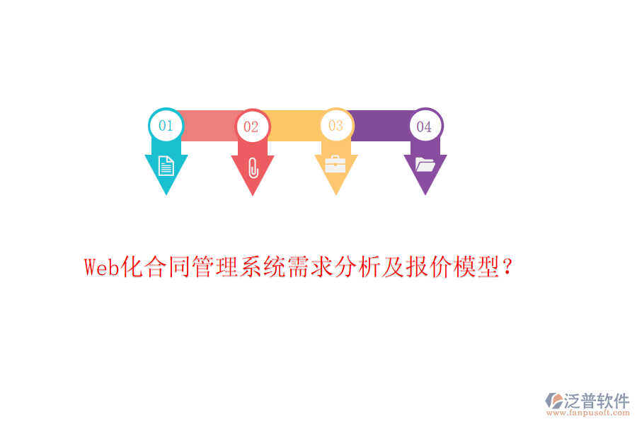 Web化合同管理系統(tǒng)需求分析及報價模型？