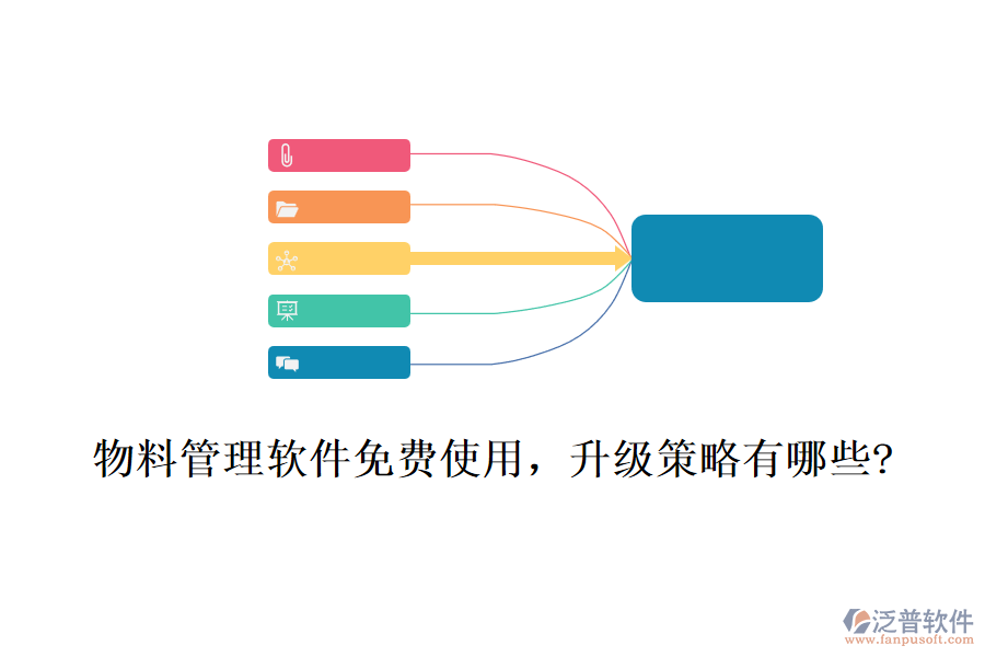 物料管理軟件免費(fèi)使用，升級(jí)策略有哪些?