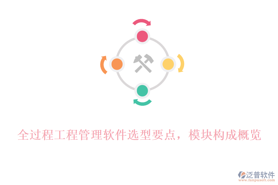 全過程工程管理軟件選型要點(diǎn)，模塊構(gòu)成概覽