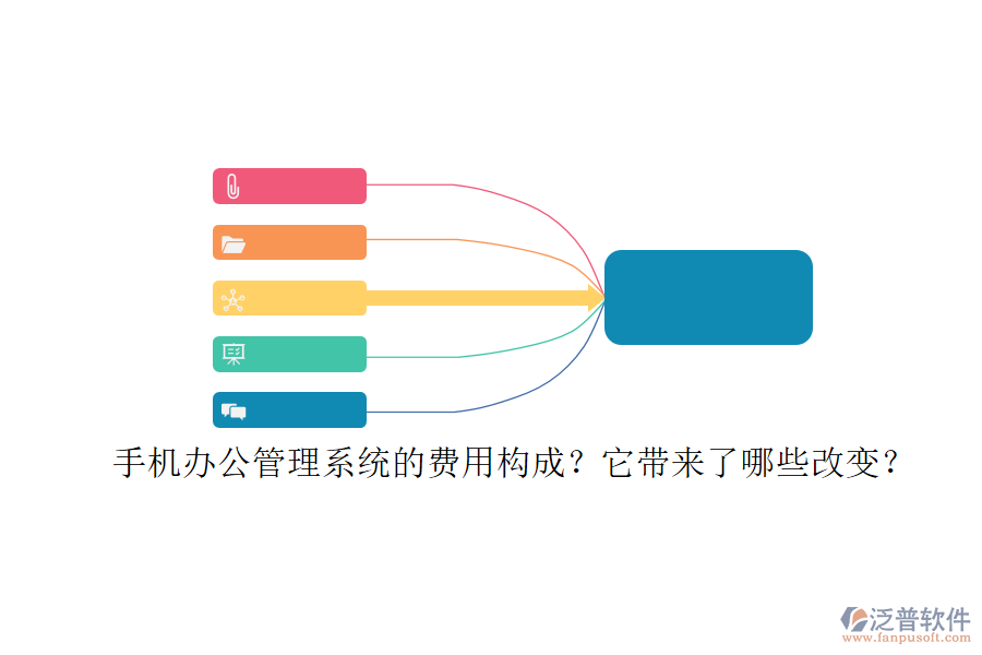 手機(jī)辦公管理系統(tǒng)的費(fèi)用構(gòu)成？它帶來(lái)了哪些改變？