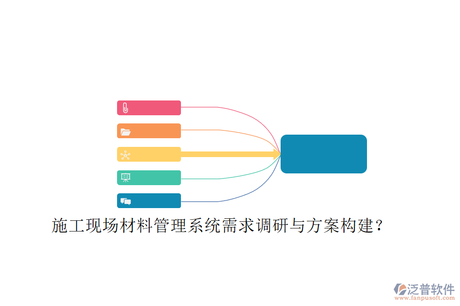 施工現(xiàn)場(chǎng)材料管理系統(tǒng)需求調(diào)研與方案構(gòu)建?