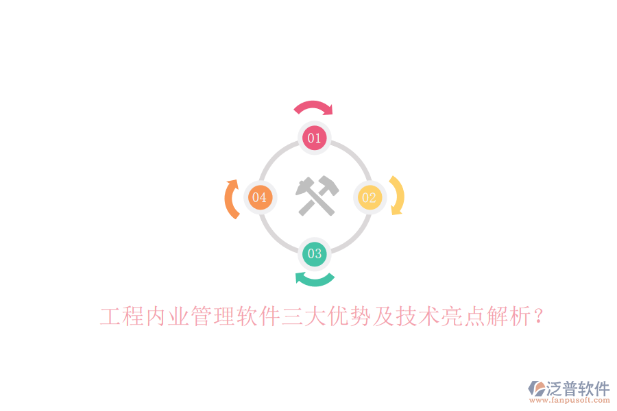 工程內(nèi)業(yè)管理軟件三大優(yōu)勢及技術(shù)亮點(diǎn)解析?