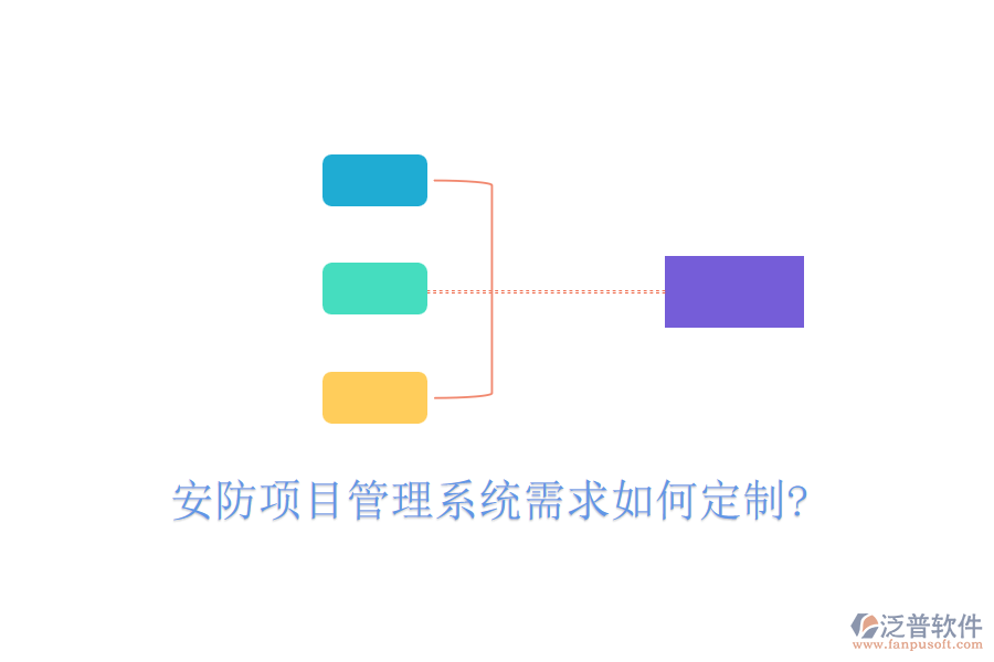 安防項目管理系統(tǒng)需求如何定制?