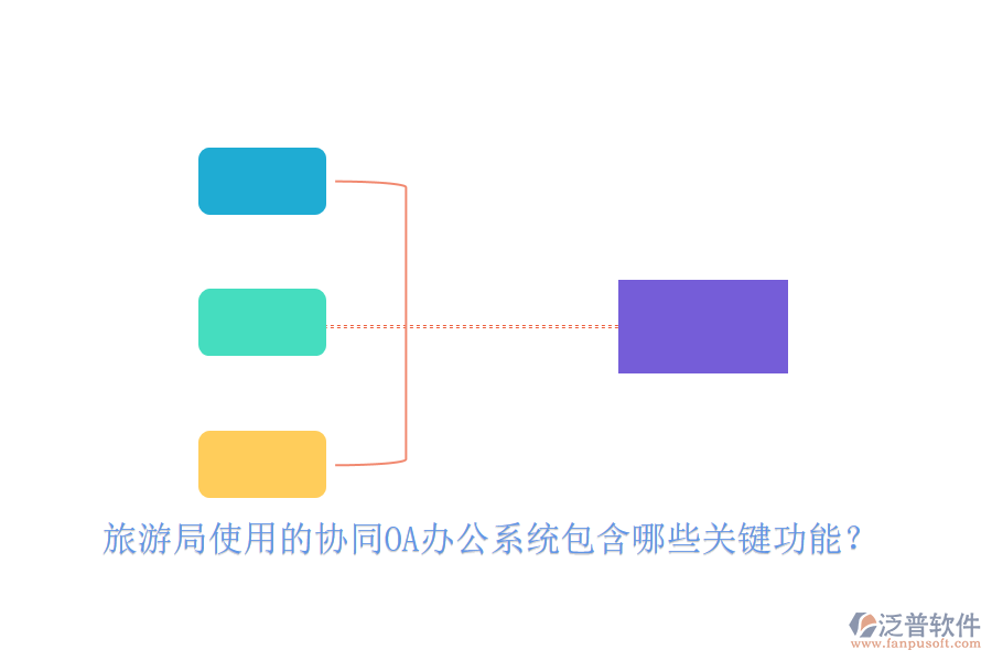 旅游局使用的協(xié)同OA辦公系統(tǒng)包含哪些關(guān)鍵功能？