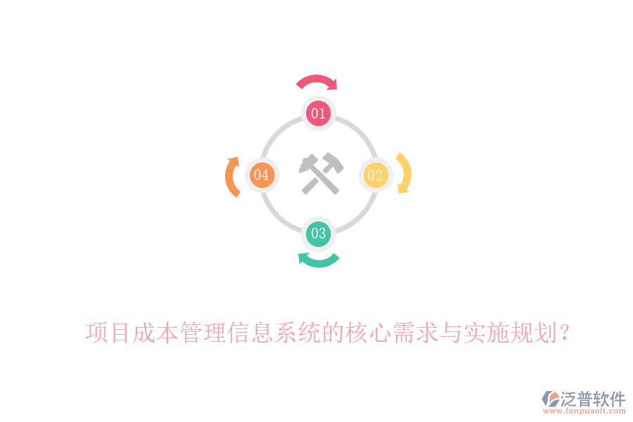 項(xiàng)目成本管理信息系統(tǒng)的核心需求與實(shí)施規(guī)劃？