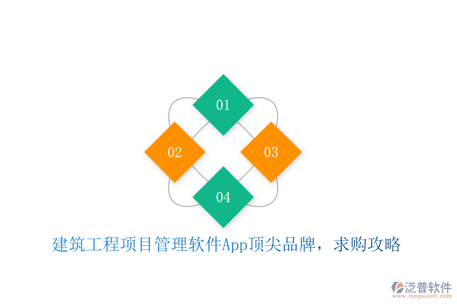 建筑工程項目管理軟件App頂尖品牌，求購攻略