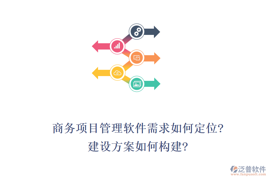 商務(wù)項目管理軟件需求如何定位?建設(shè)方案如何構(gòu)建?