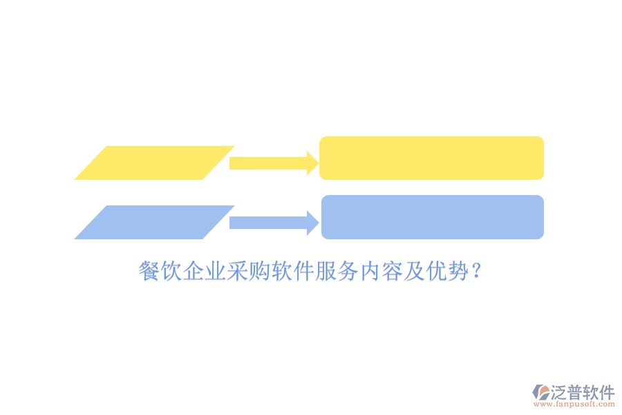 餐飲企業(yè)采購軟件服務(wù)內(nèi)容及優(yōu)勢？