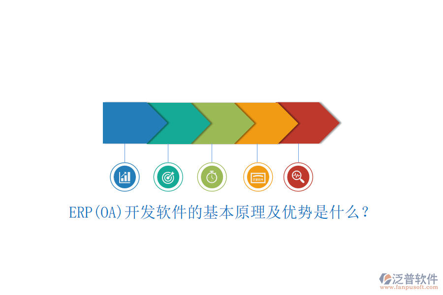 ERP(OA)開發(fā)軟件的基本原理及優(yōu)勢是什么？