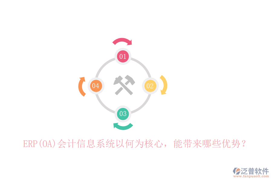 ERP(OA)會(huì)計(jì)信息系統(tǒng)以何為核心，能帶來(lái)哪些優(yōu)勢(shì)？