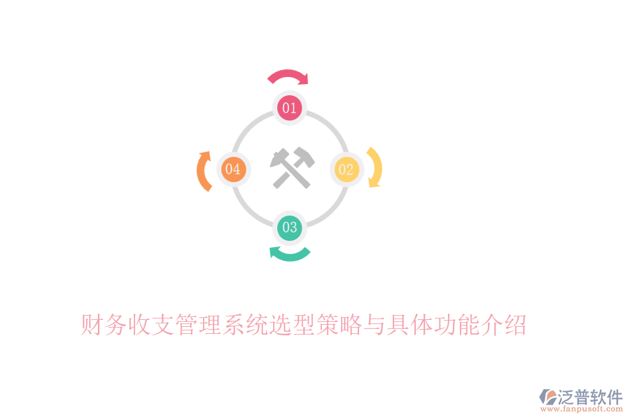 財(cái)務(wù)收支管理系統(tǒng)選型策略與具體功能介紹