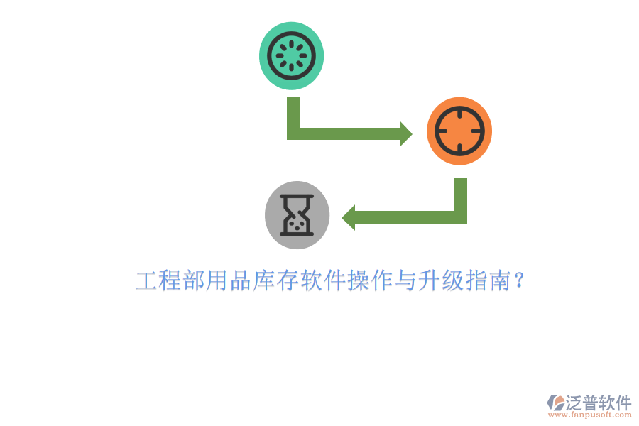 工程部用品庫存軟件操作與升級指南?