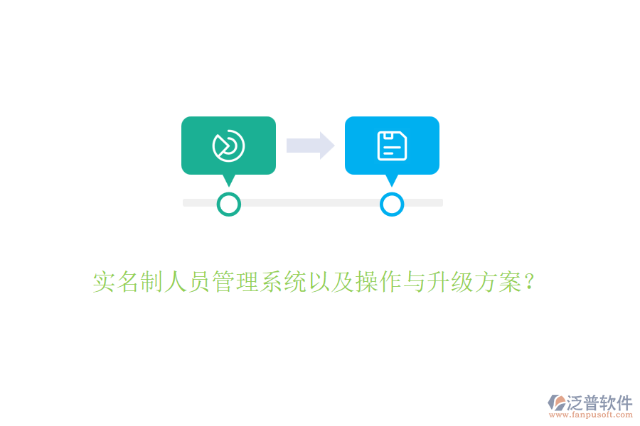 實(shí)名制人員管理系統(tǒng)以及操作與升級(jí)方案？