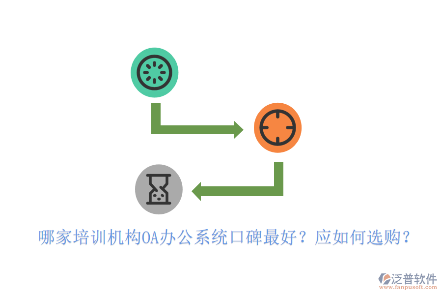  哪家培訓(xùn)機(jī)構(gòu)<a href=http://52tianma.cn/oa/ target=_blank class=infotextkey>OA辦公系統(tǒng)</a>口碑最好？應(yīng)如何選購(gòu)？