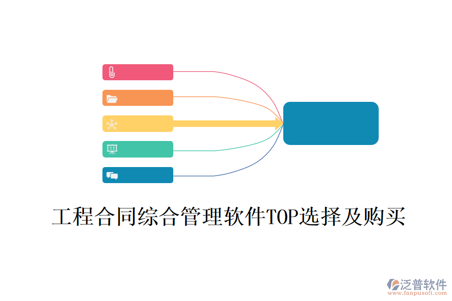 工程合同綜合管理軟件TOP選擇及購買