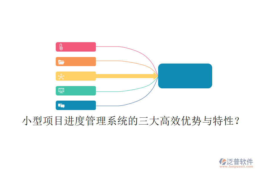 小型項目進度管理系統(tǒng)的三大高效優(yōu)勢與特性?