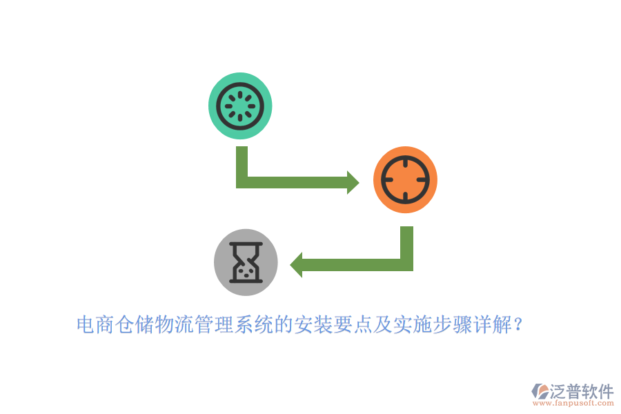 電商倉儲物流管理系統(tǒng)的安裝要點及實施步驟詳解？