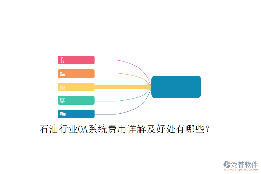  石油行業(yè)OA系統(tǒng)費(fèi)用詳解及好處有哪些？