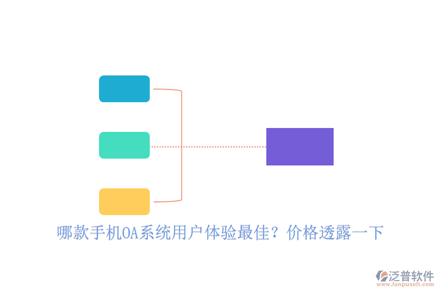 哪款手機(jī)OA系統(tǒng)用戶體驗(yàn)最佳？?jī)r(jià)格透露一下