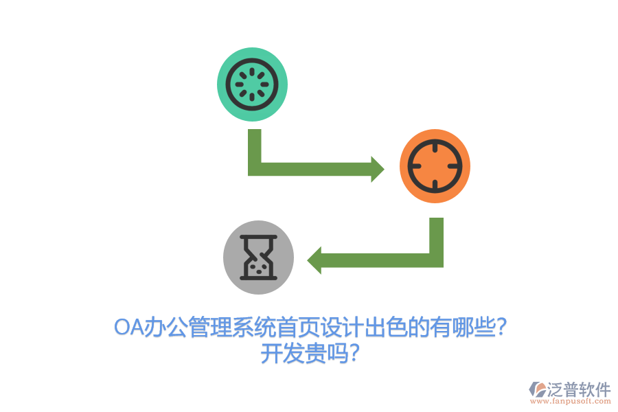 OA辦公管理系統(tǒng)首頁設(shè)計(jì)出色的有哪些？開發(fā)貴嗎？