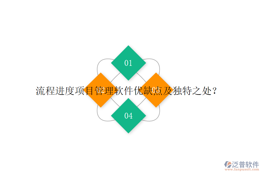 流程進度項目管理軟件優(yōu)缺點及獨特之處？