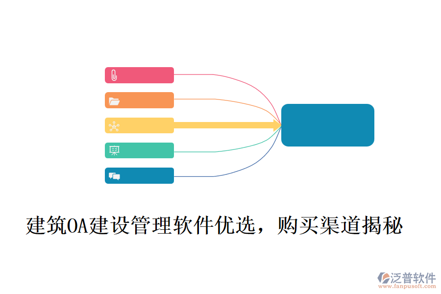 建筑OA建設(shè)管理軟件優(yōu)選，購買渠道揭秘