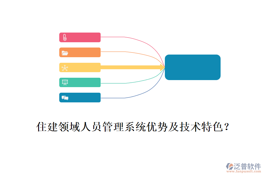 住建領(lǐng)域人員管理系統(tǒng)優(yōu)勢及技術(shù)特色？