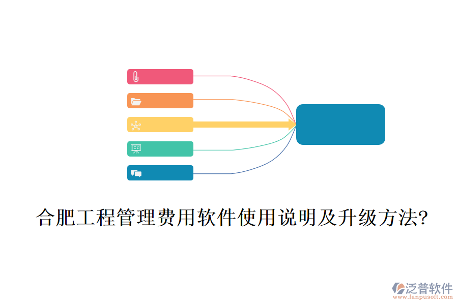 合肥工程管理費(fèi)用軟件使用說明及升級方法?