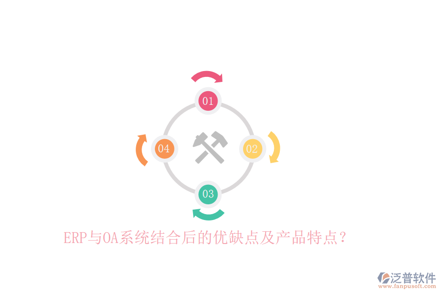 ERP與OA系統(tǒng)結(jié)合后的優(yōu)缺點及產(chǎn)品特點？